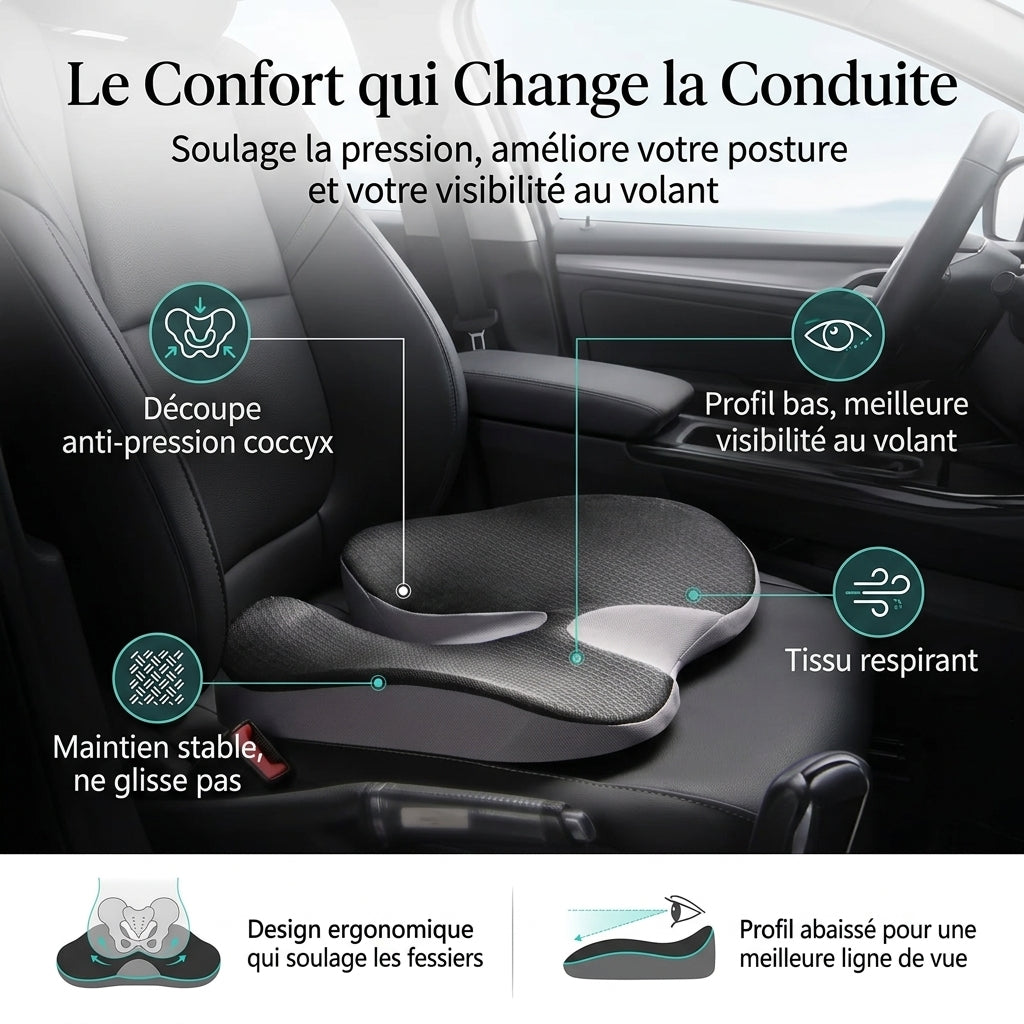 Coussin Assise Ergonomique — Confort Longue Durée